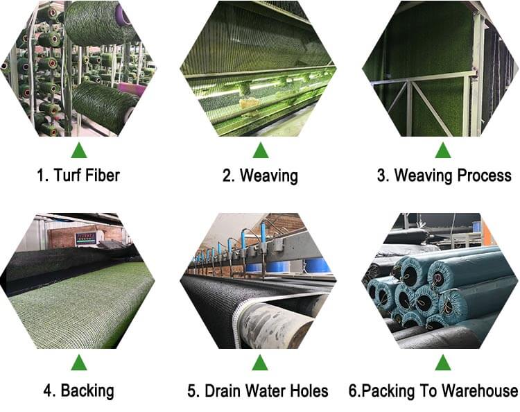 artificial grass turf production process